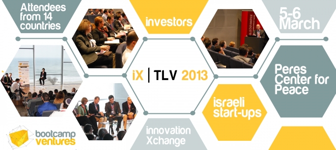 Завершилась ярмарка инноваций iX TLV 2013