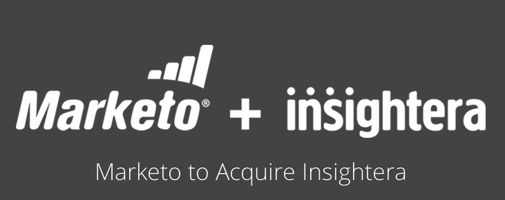 Marketo поглощает израильский стартап Insightera за $30 млн