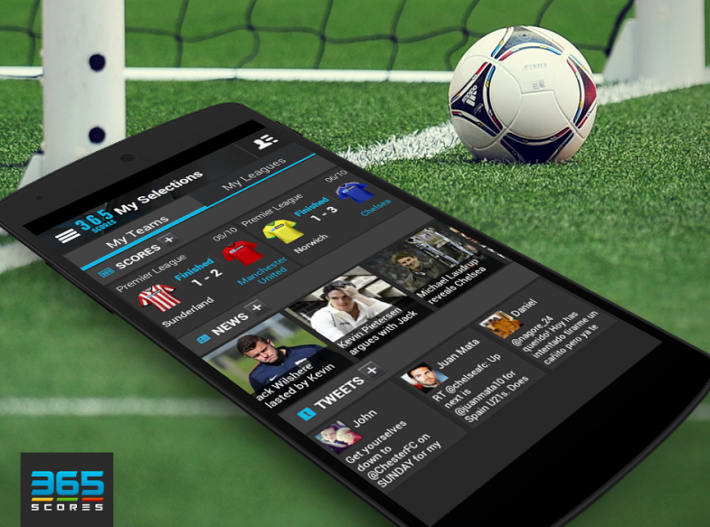 LETA Capital и Titanium Investments инвестируют $5,5 млн в израильский стартап 365Scores