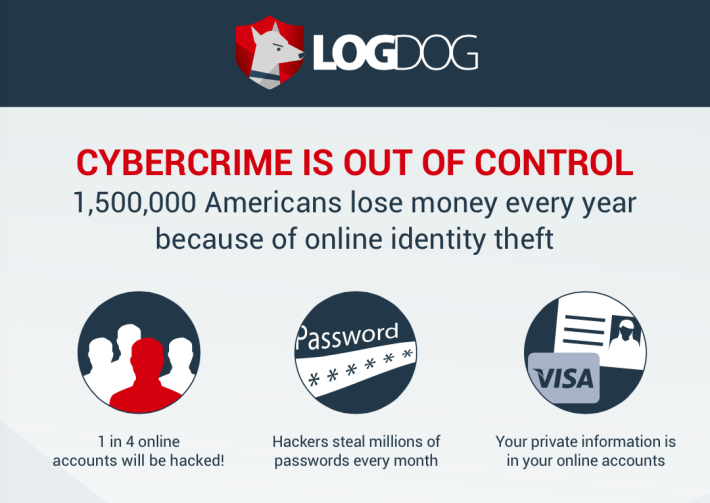 Российский фонд Maxfield Capital инвестирует в израильский стартап LogDog