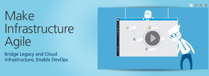 Израильский стартап QualiSystems привлекает $8 млн