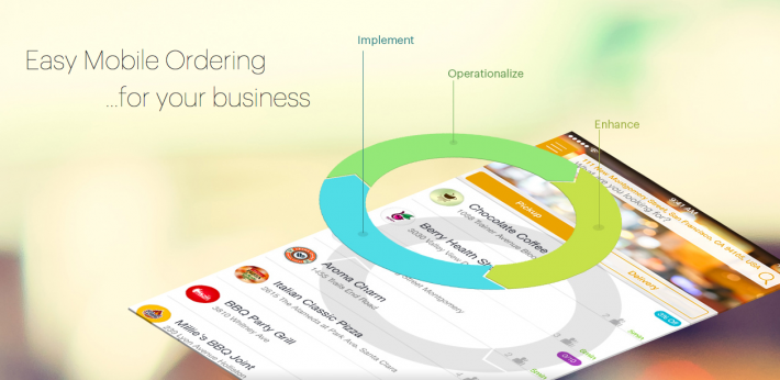 Израильский стартап Tapingo привлекает $22 млн