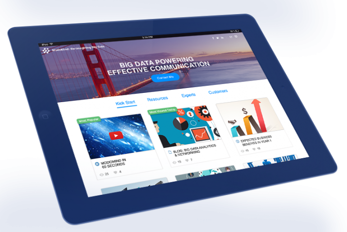 Израильский стартап Folloze привлекает $7,3 млн